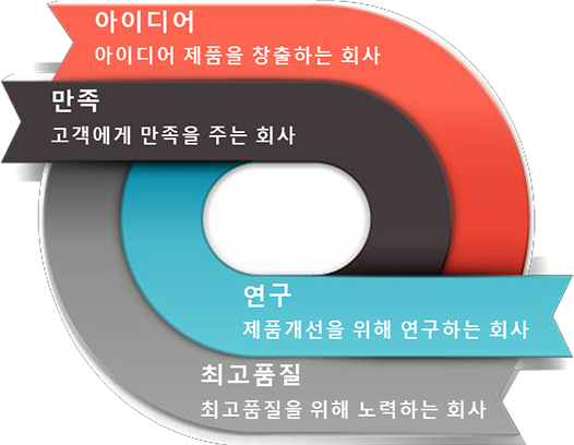 회사소개01.png